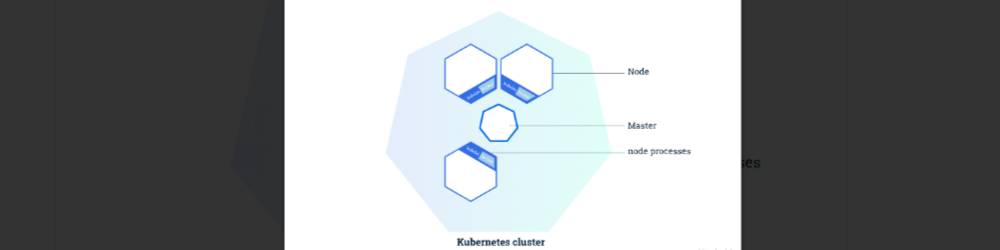 Featured image of post 【kubernetes】3、Kubernetes（v1.21）概念